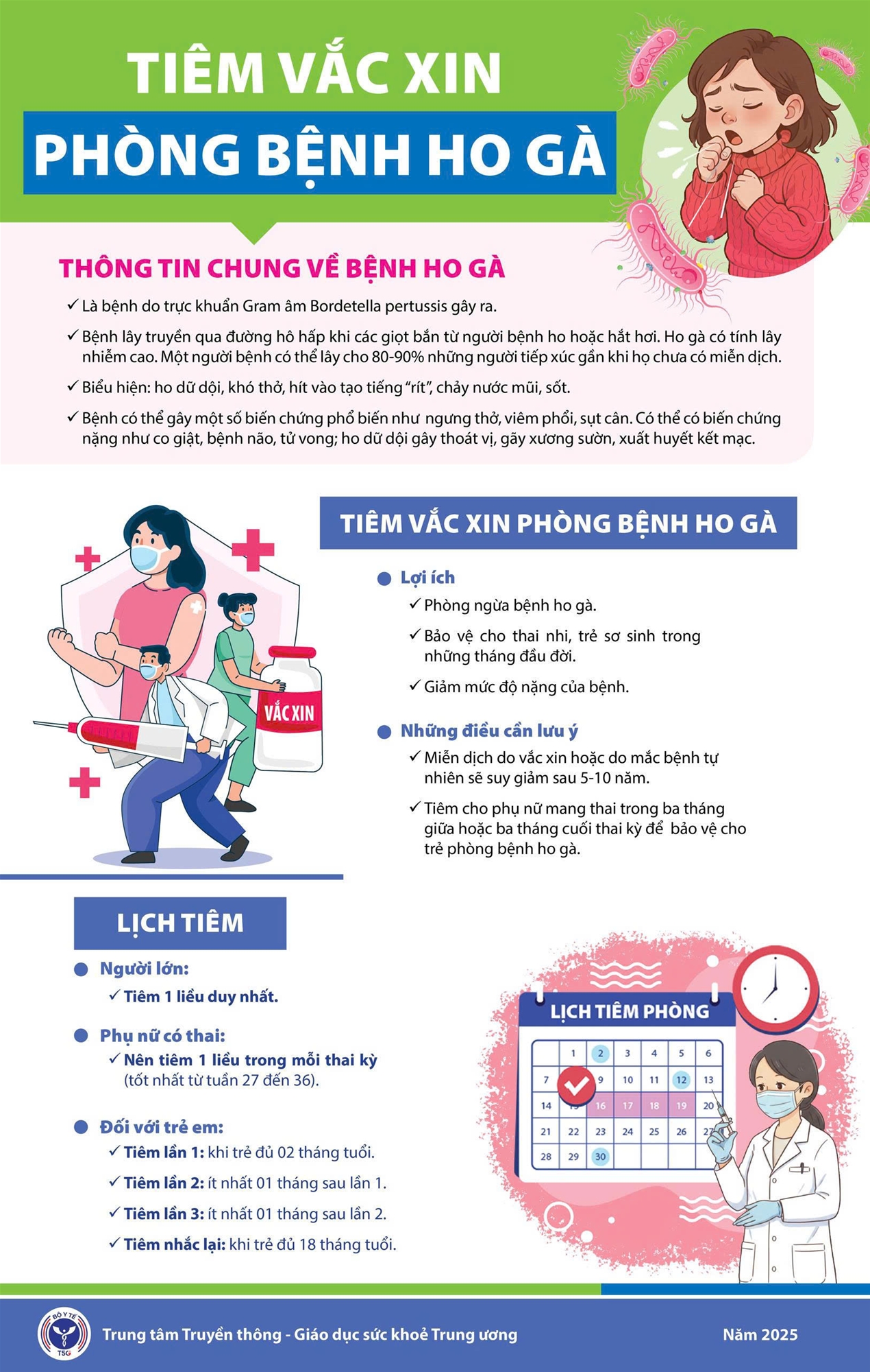 Tiêm vắc xin phòng bệnh ho gà