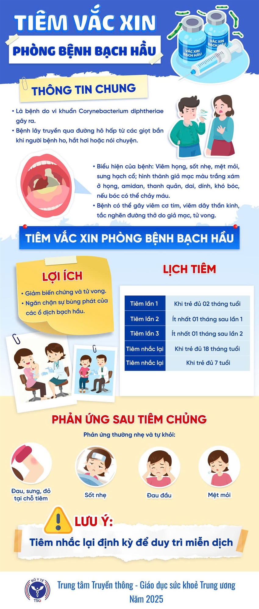 Tiêm vắc xin phòng bệnh bạch hầu